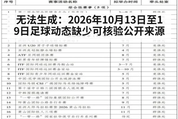 无法生成：2026年10月13日至19日足球动态缺少可核验公开来源 | kaiyun